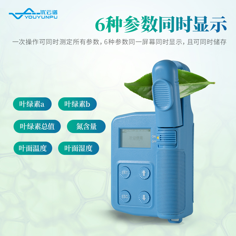 葉綠素真值測定儀