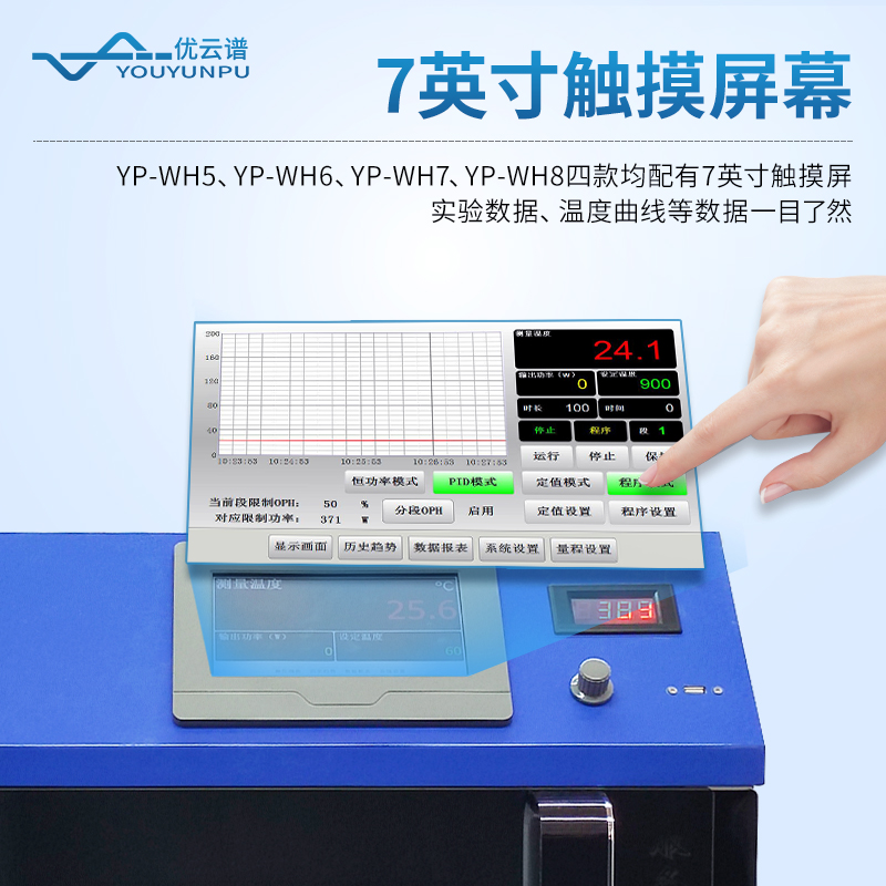 實(shí)驗(yàn)室微波化學(xué)反應(yīng)器