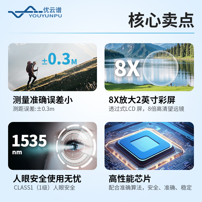 便攜式激光測距望遠(yuǎn)鏡