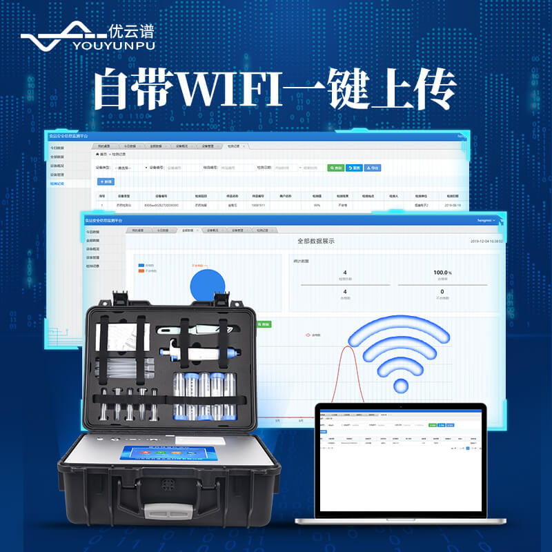 獸藥殘留檢測儀