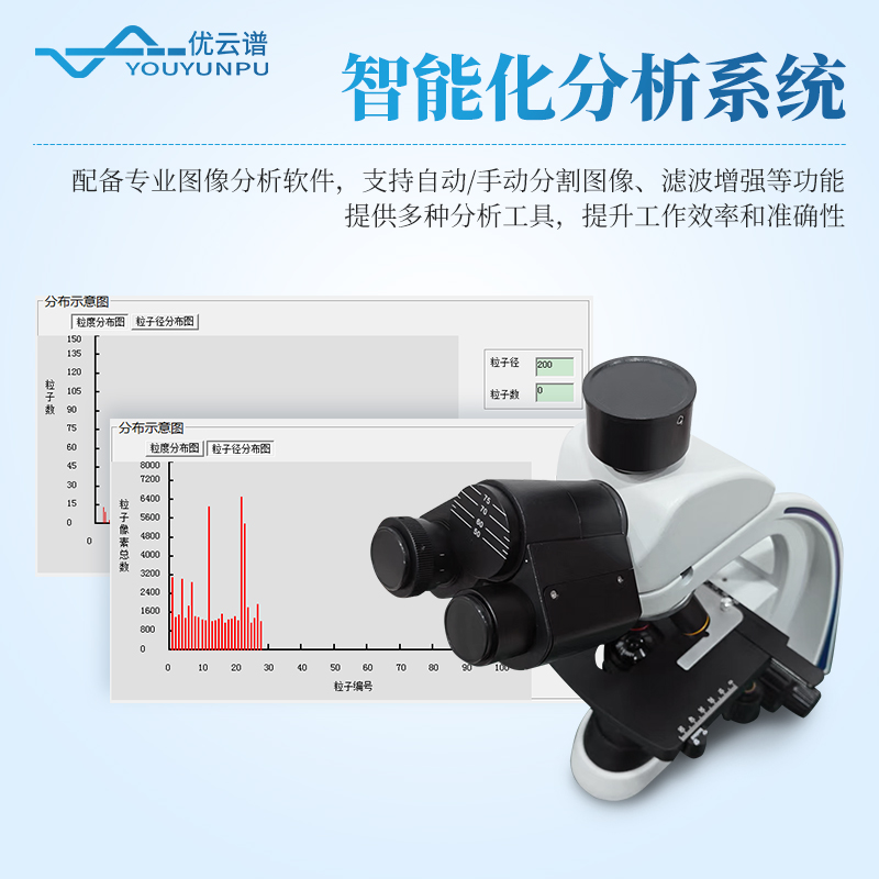 炭黑分散度檢測(cè)儀