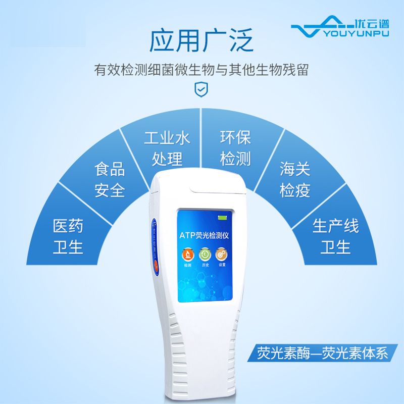 ATP檢測儀