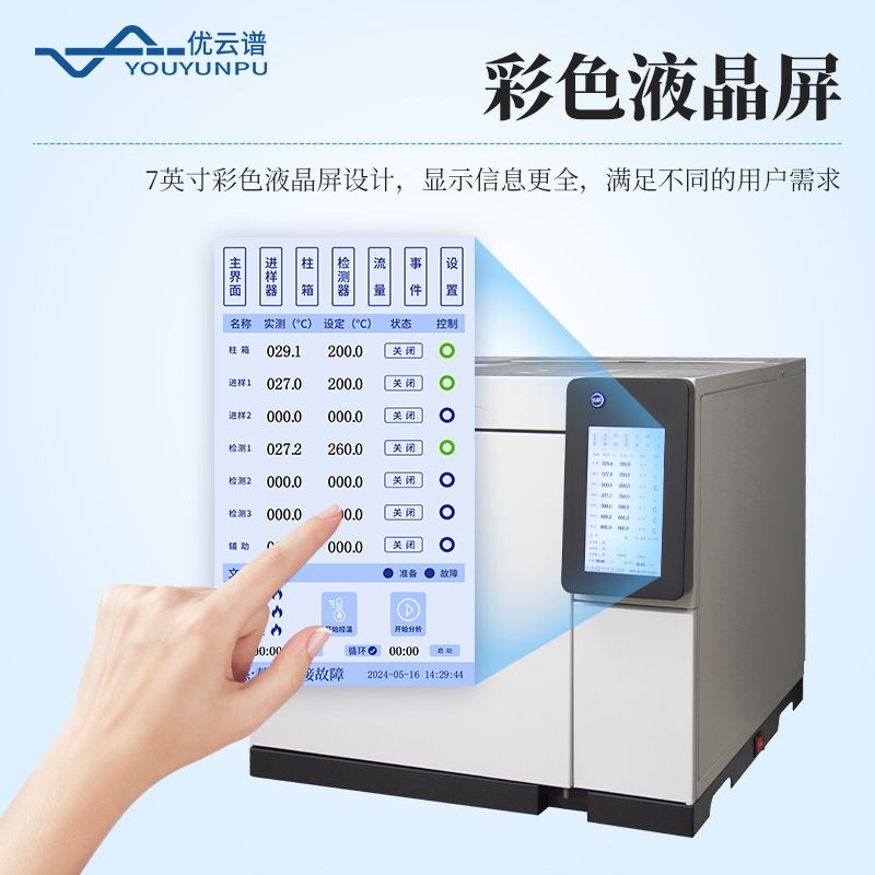 農(nóng)藥殘留定量分析氣相色譜儀