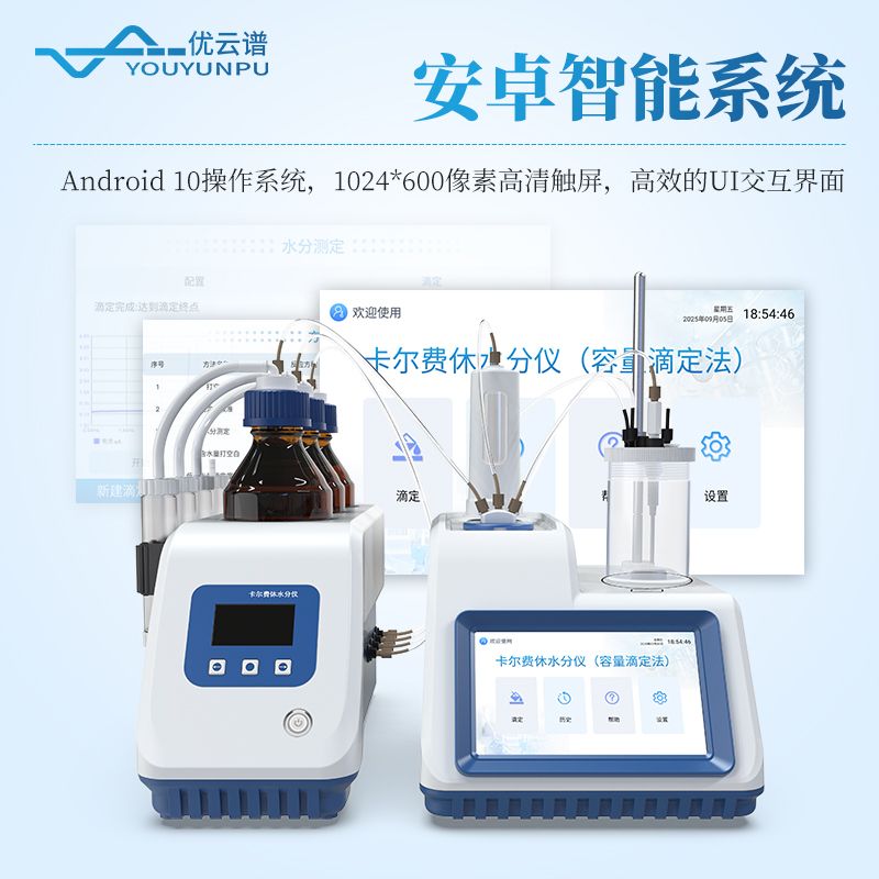 容量法卡爾費(fèi)休水分儀