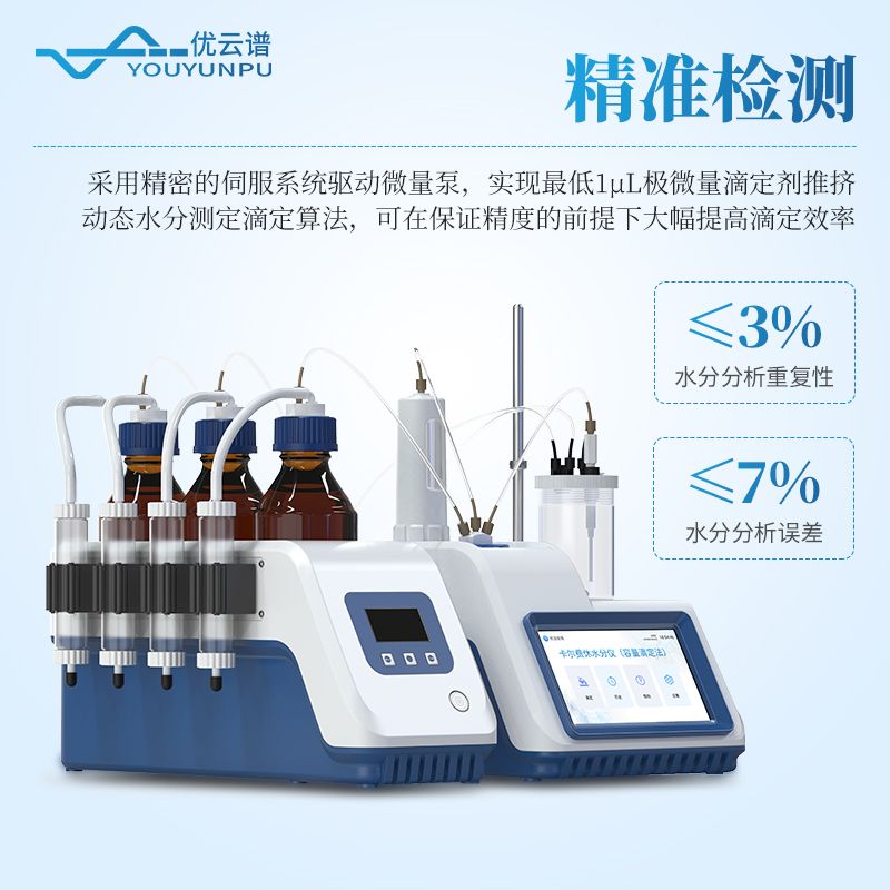 容量法卡爾費(fèi)休水分儀