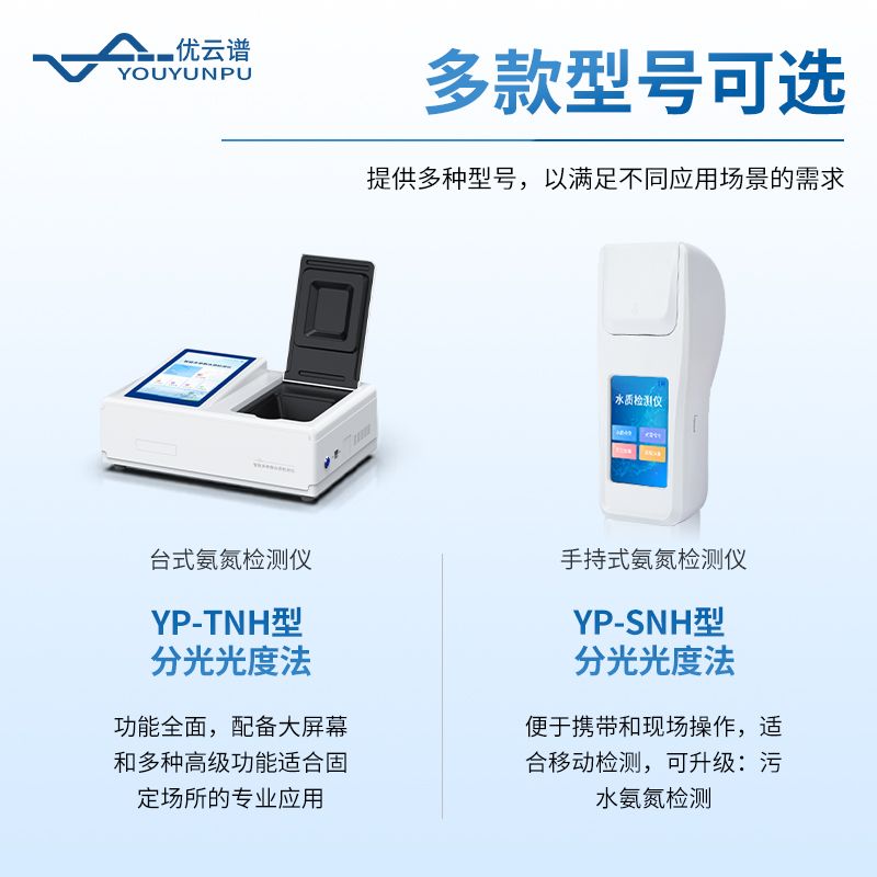 手持氨氮檢測(cè)儀