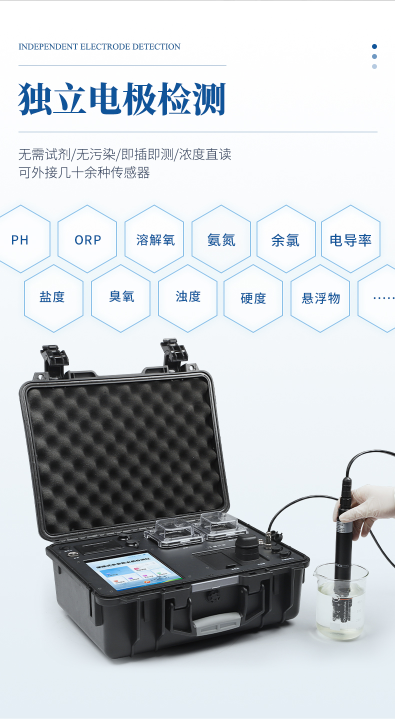 便攜式水質(zhì)檢測儀_08