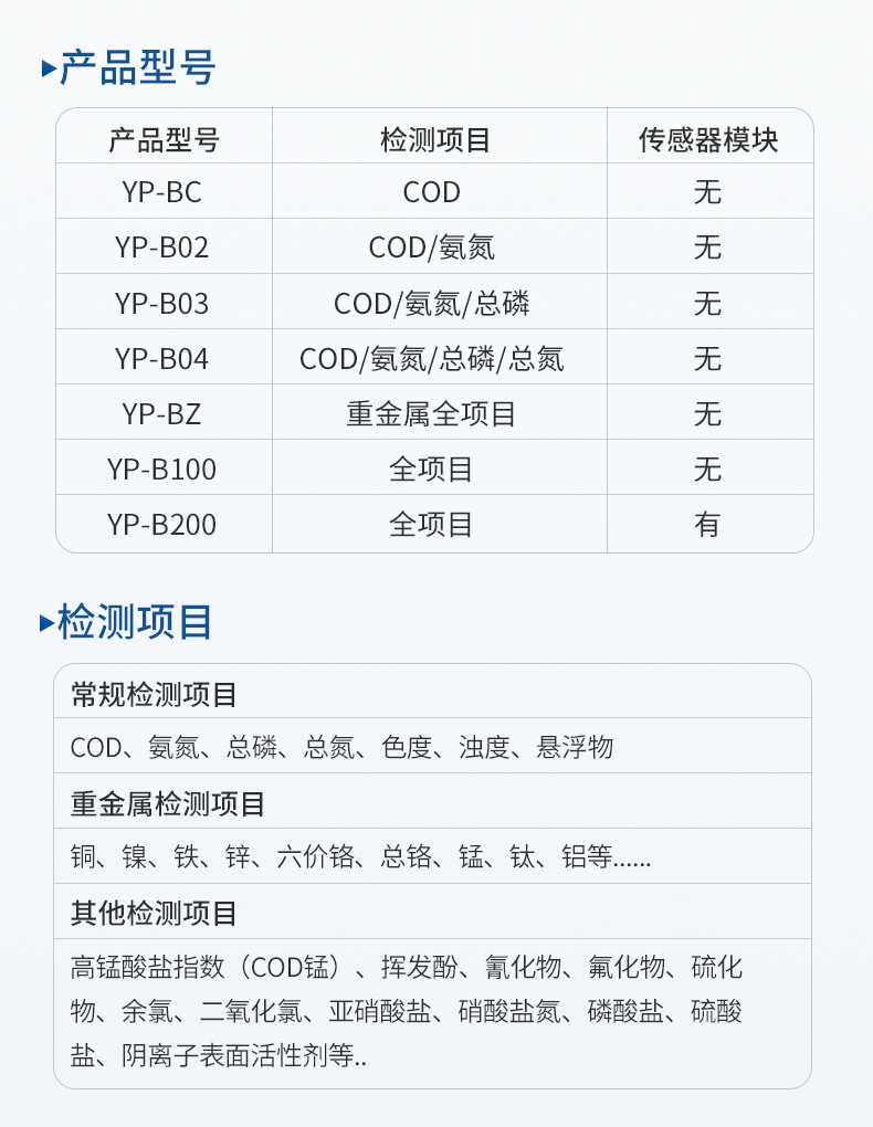 便攜式水質(zhì)檢測儀_14