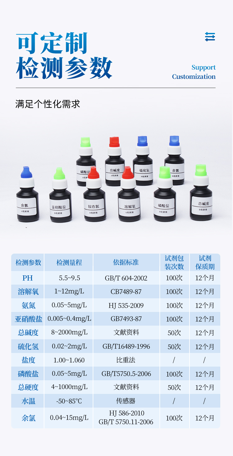養(yǎng)殖檢測儀_05