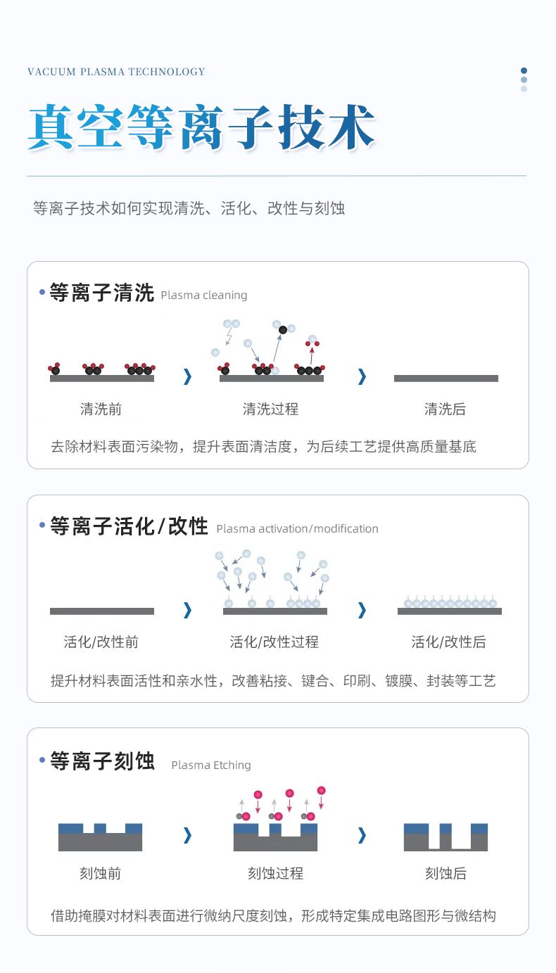 詳情_(kāi)05_790x1383
